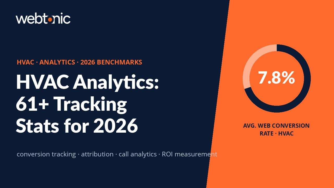 HVAC analytics and tracking statistics and benchmarks for 2026