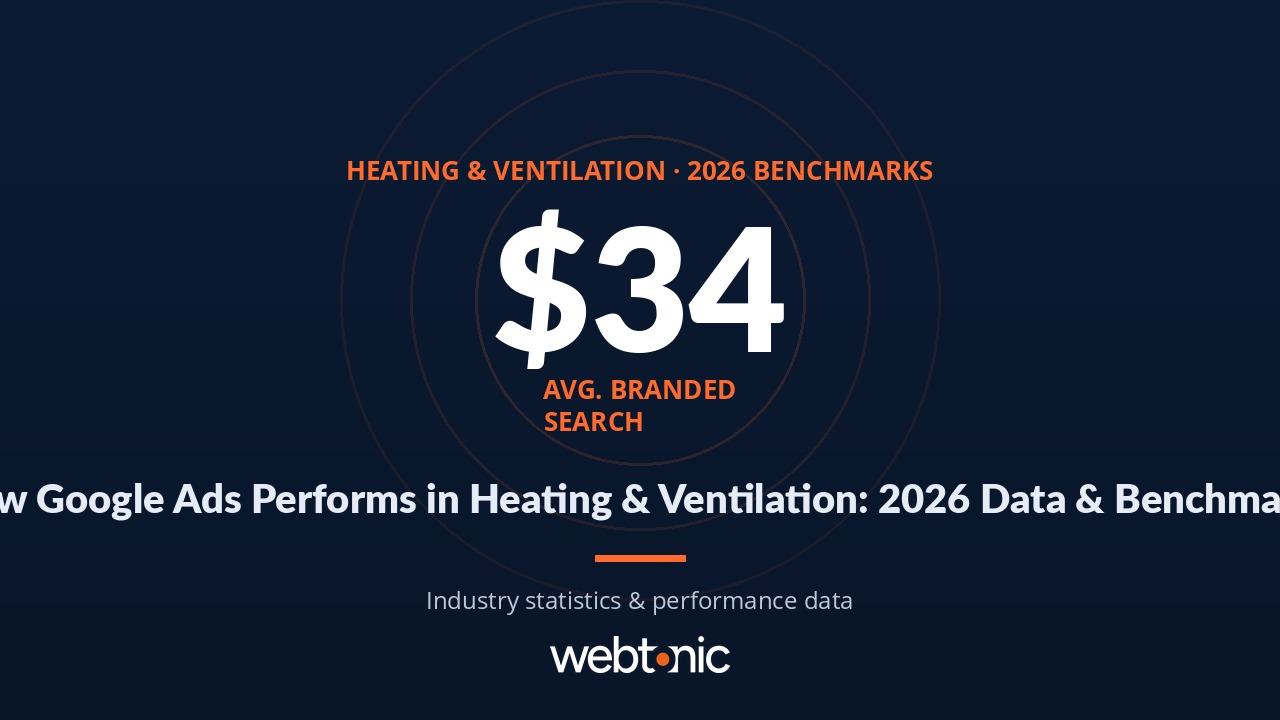 How Google Ads Performs in Heating & Ventilation: 2026 Data & Benchmarks — thumbnail
