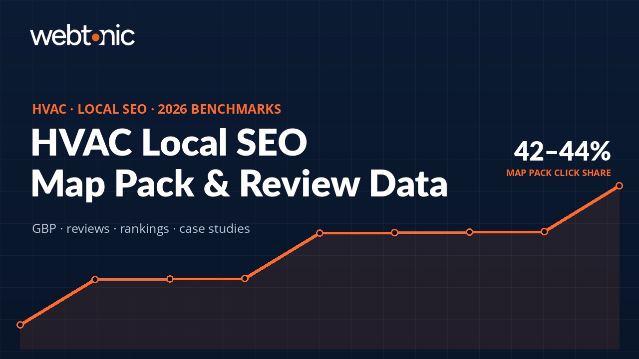 HVAC Local SEO Statistics: Map Pack, Reviews & GBP Benchmarks (2026) thumbnail with branded stat callout