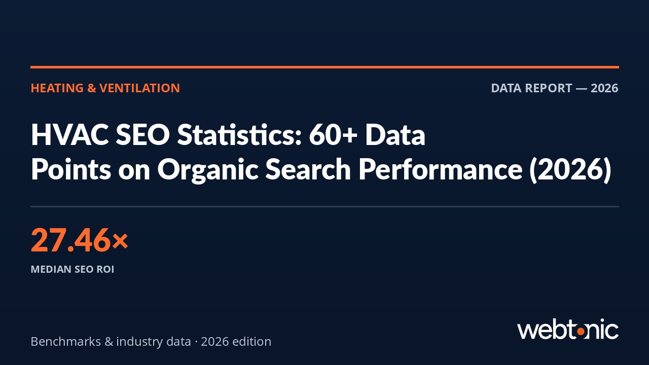 Thumbnail for HVAC SEO Statistics: 60+ Data Points on Organic Search Performance (2026)