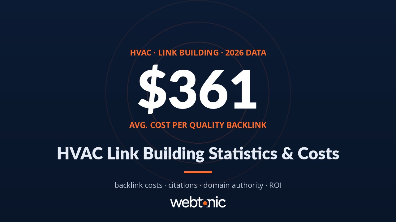 HVAC Link Building Statistics (2026): Costs, ROI & Backlink Benchmarks - Web Tonic