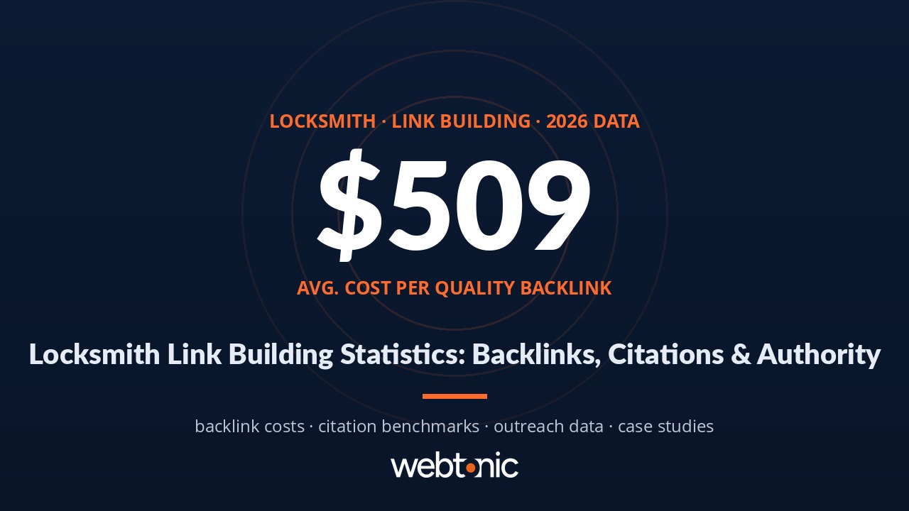 Locksmith link building statistics 2026: backlink costs, citation benchmarks, and domain authority data