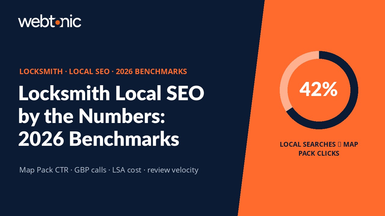 Locksmith local SEO statistics 2026 benchmarks with Map Pack CTR and GBP data