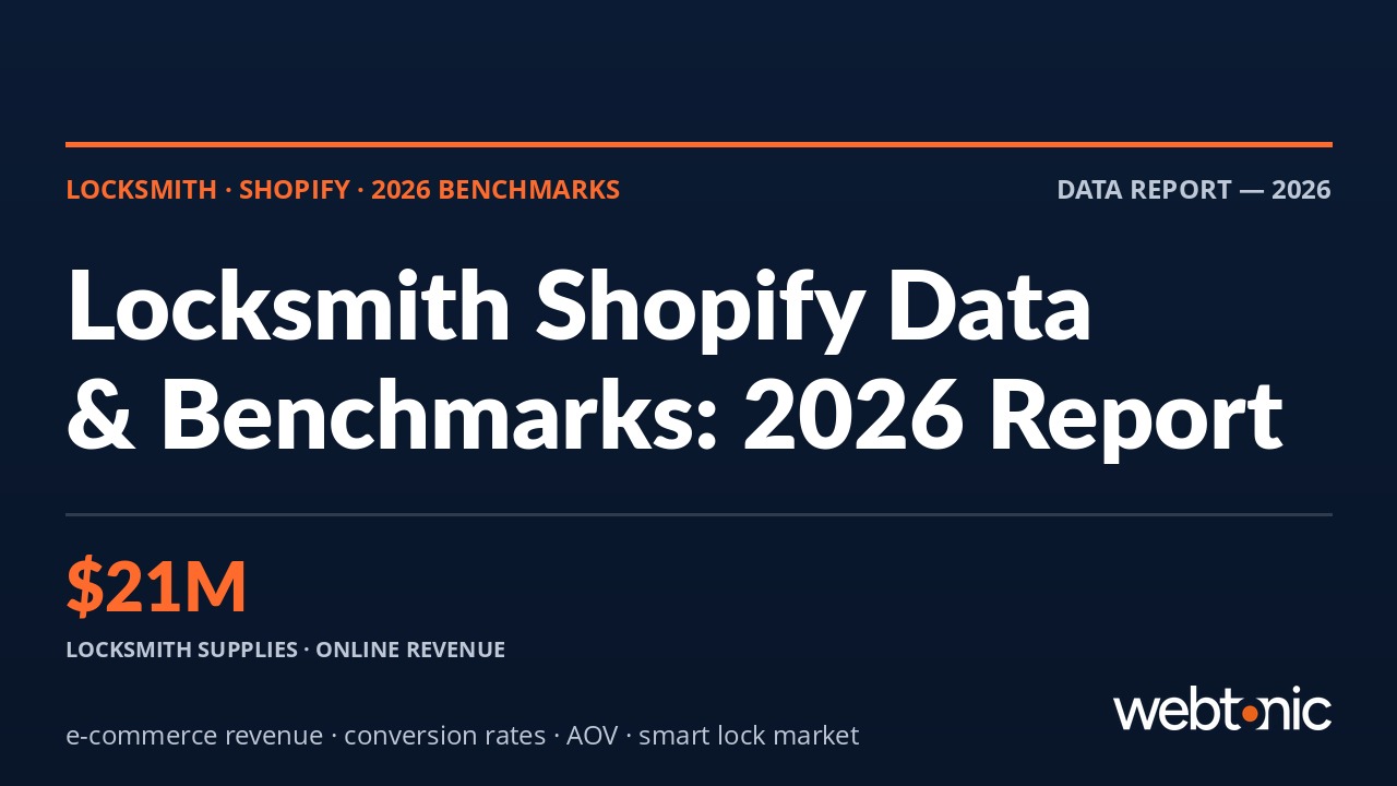 Locksmith Shopify statistics 2026 benchmarks with e-commerce revenue and conversion rate data