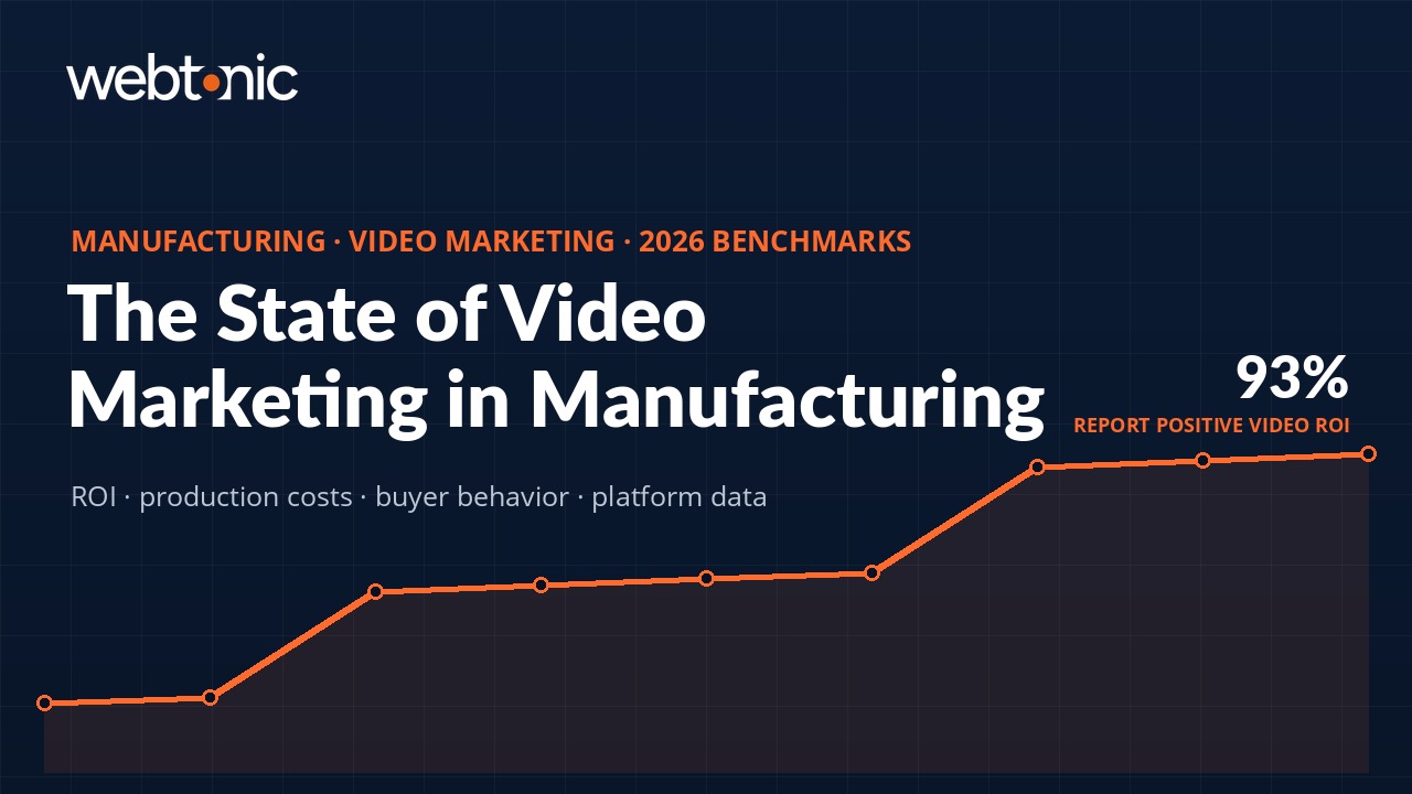 Manufacturing video marketing statistics 2026 benchmarks showing 93 percent positive ROI