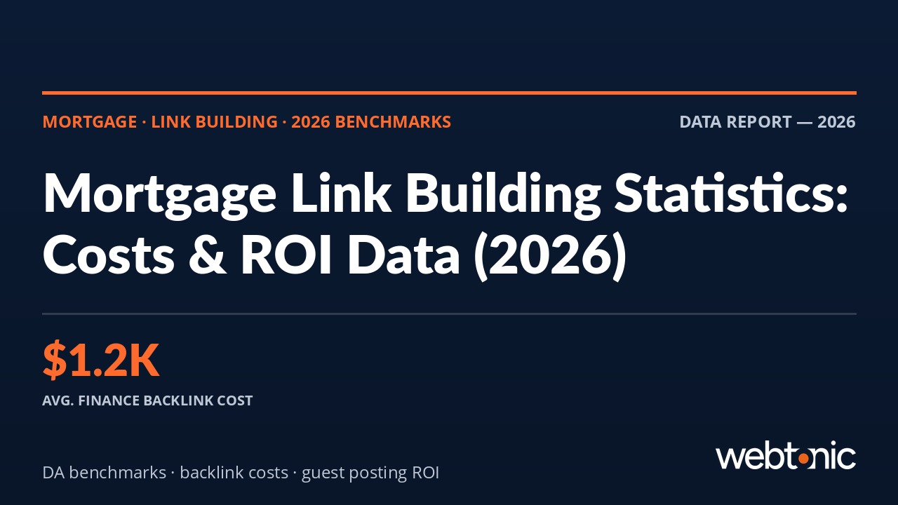 Mortgage link building statistics 2026 thumbnail showing average finance backlink cost of $1,200