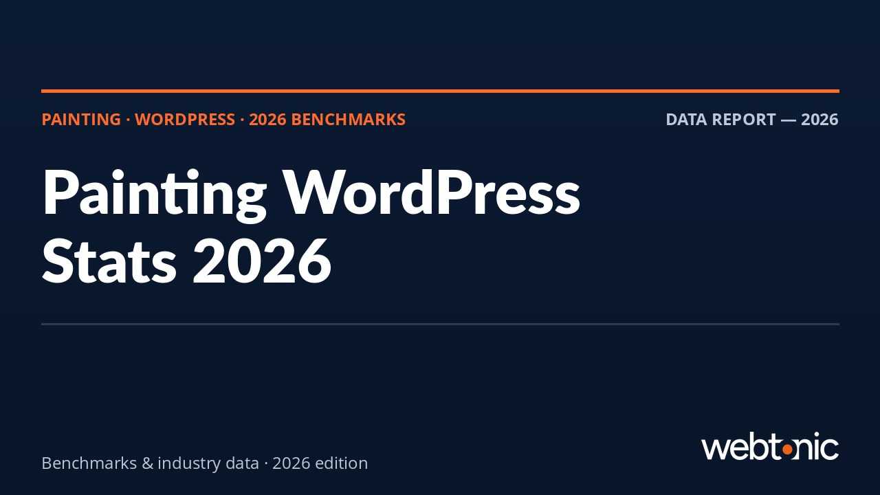 Painting WordPress Stats 2026