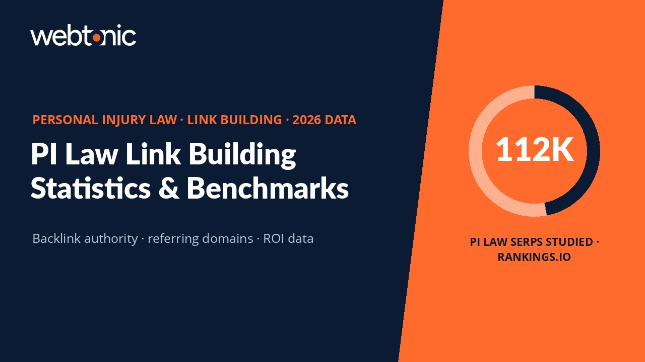 Personal injury law link building statistics thumbnail showing 112K SERPs studied