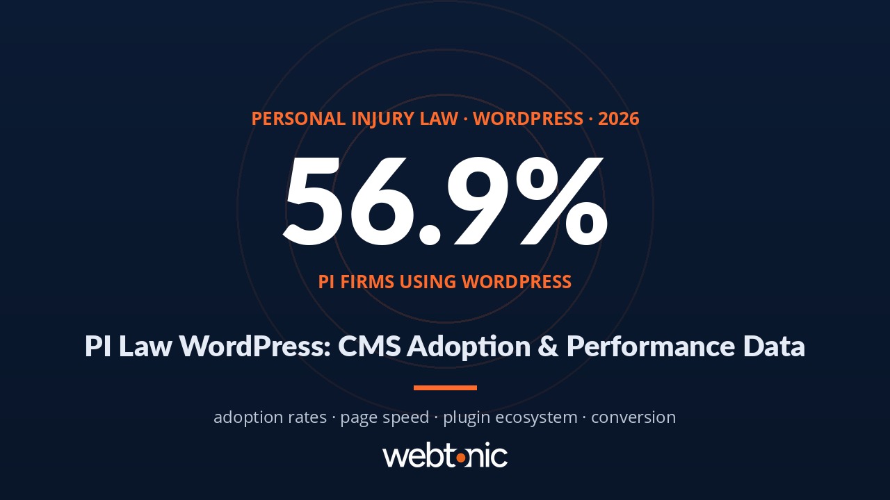 Personal Injury Law Wordpress Statistics - Personal Injury Law Statistics 2026