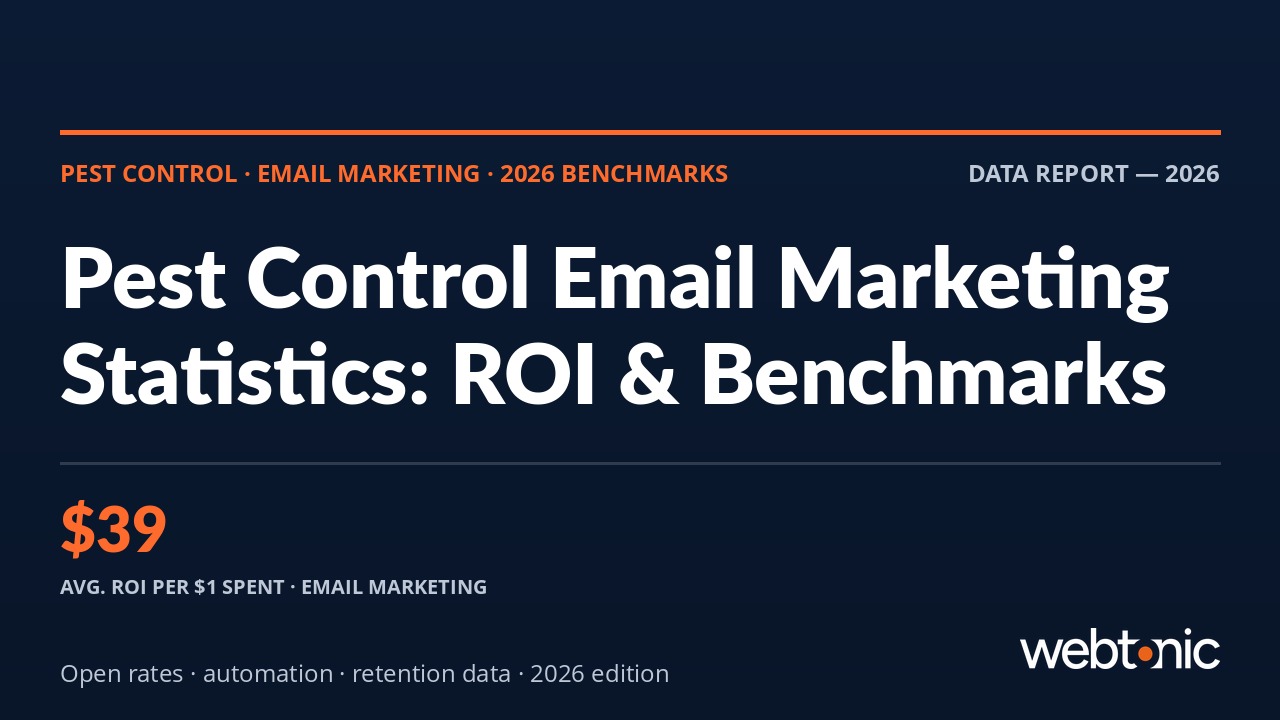Branded thumbnail for Pest Control Email Marketing Statistics: Benchmarks & ROI Data (2026)
