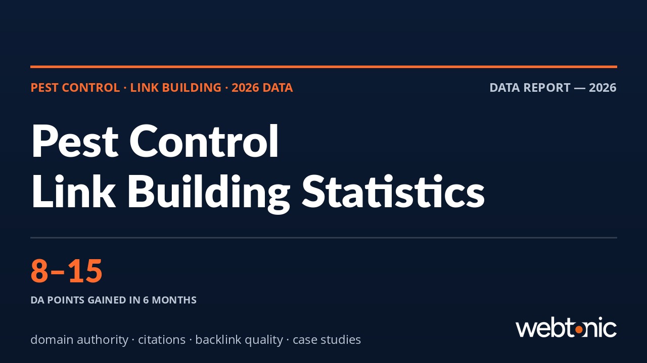 Pest control link building statistics thumbnail showing 8 to 15 DA point growth in 6 months