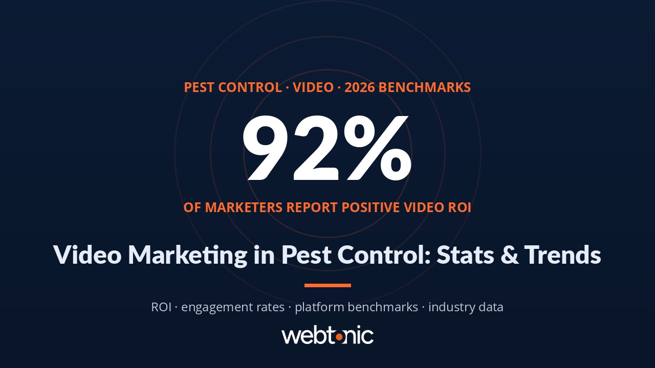 Branded thumbnail for pest control video marketing statistics article with key statistics and data visualization