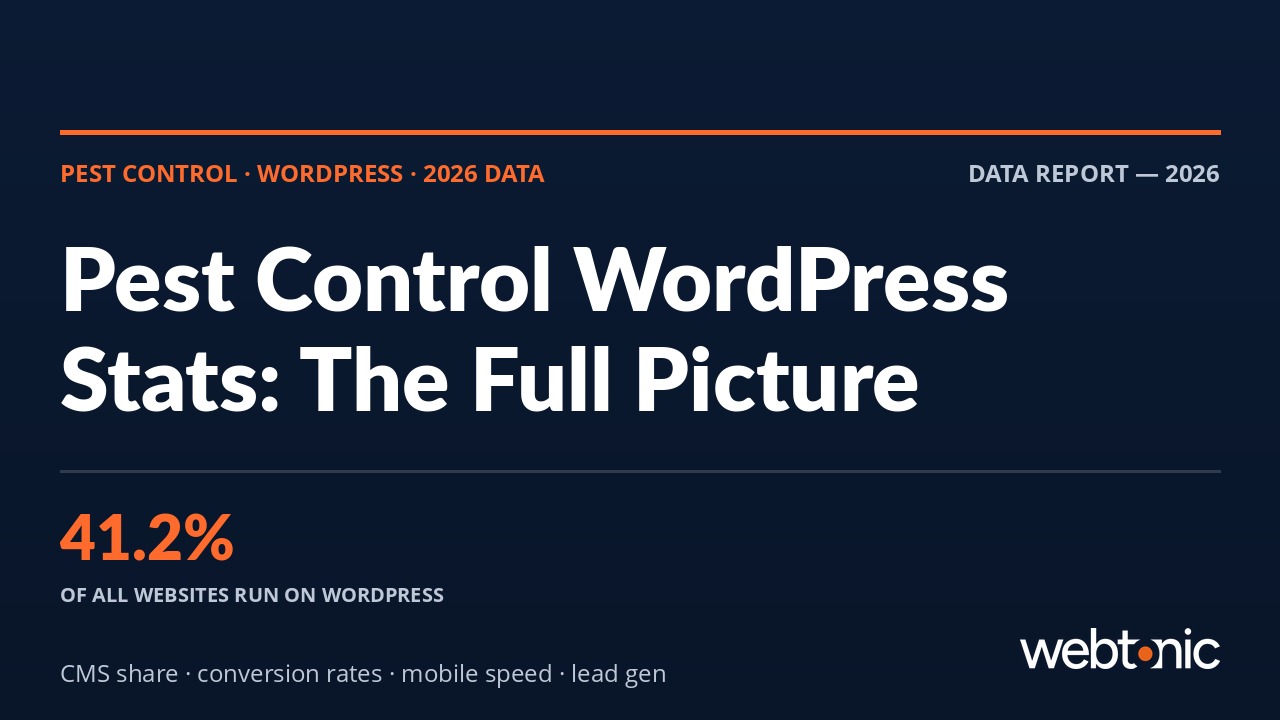 Branded thumbnail for pest control wordpress statistics article with key statistics and data visualization