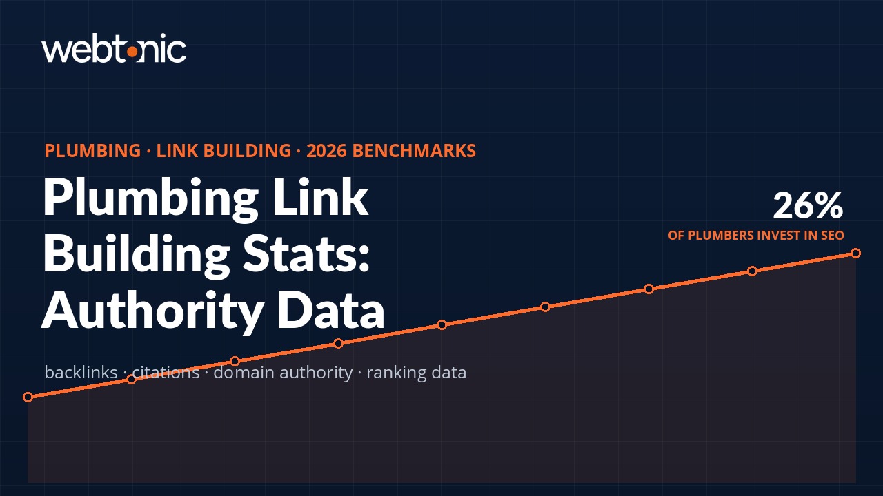 Plumbing Link Building Statistics: Backlink Benchmarks & SEO Authority Data — Web Tonic statistics thumbnail