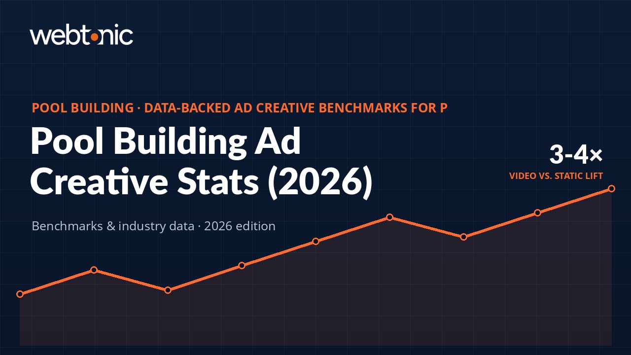 Branded thumbnail for pool building ad creative statistics article with orange and navy data visualization
