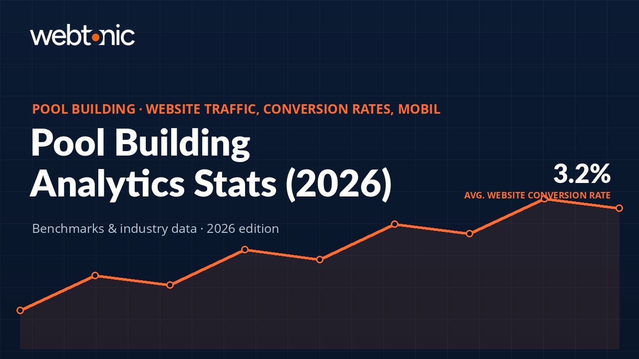 Branded thumbnail for pool building analytics statistics article with orange and navy data visualization