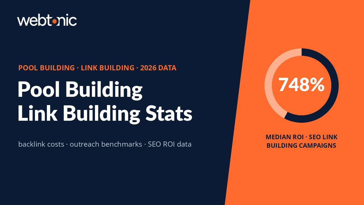 Thumbnail for Pool Building Link Building Statistics: Costs, Tactics & ROI Data