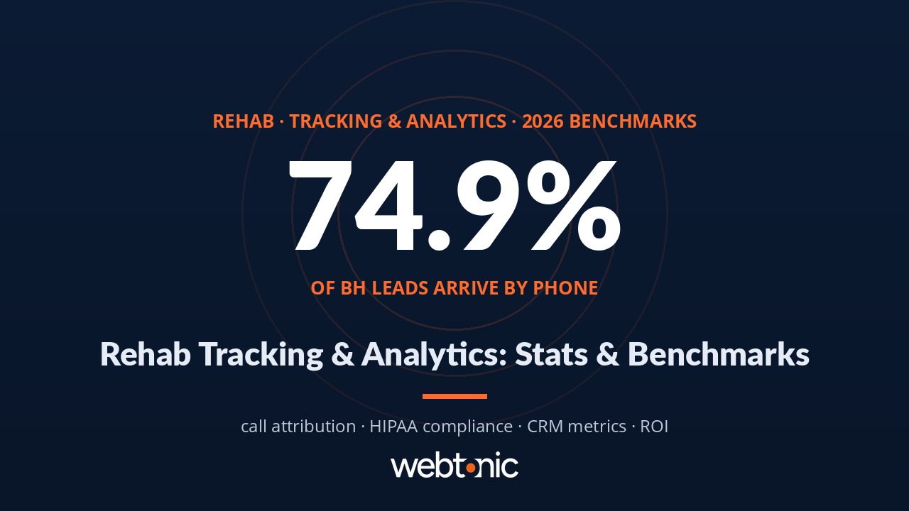 Thumbnail for Rehab & Addiction Treatment Tracking & Analytics Statistics (2026) — branded statistics article by Web Tonic