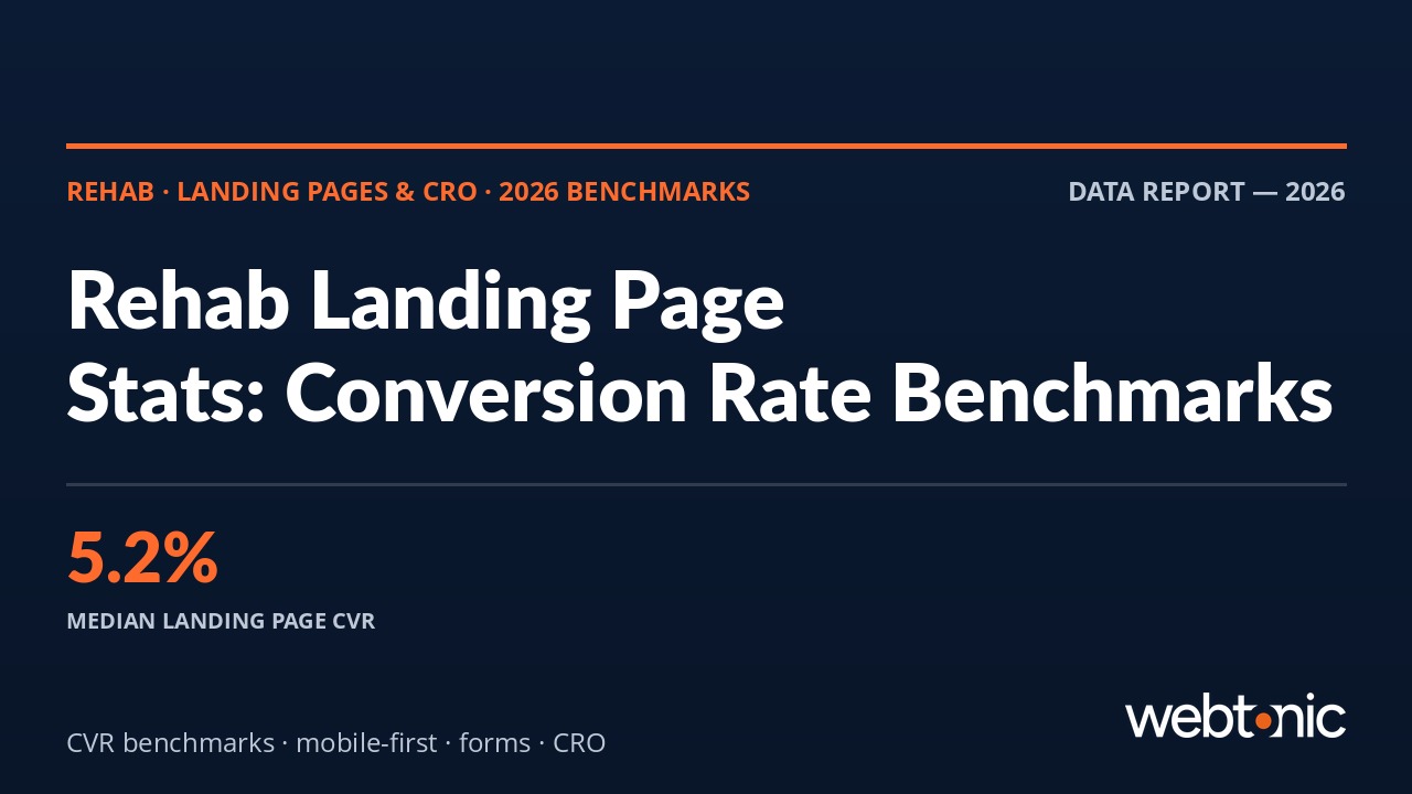 Thumbnail for Rehab & Addiction Treatment Landing Page Statistics (2026) — branded statistics article by Web Tonic