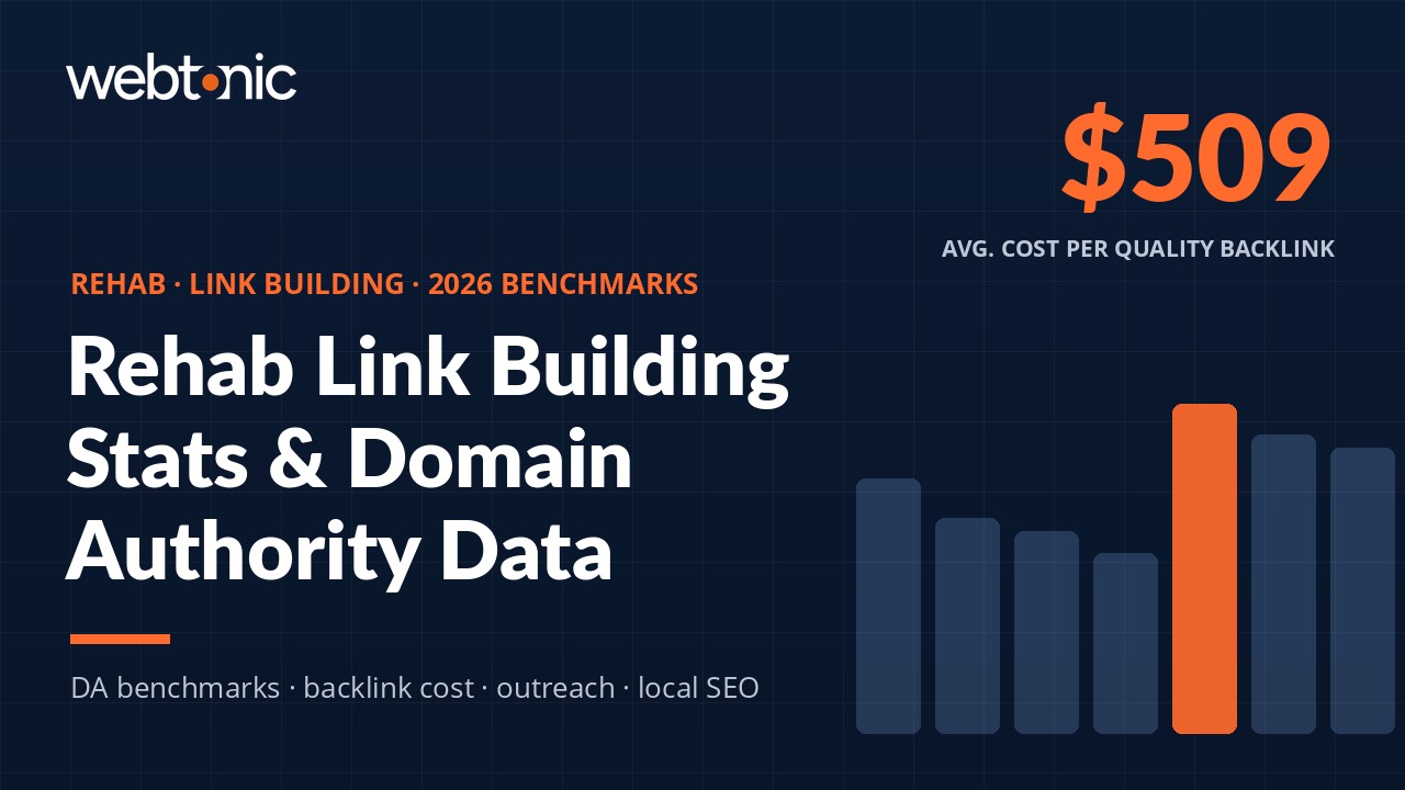 Thumbnail for Rehab & Addiction Treatment Link Building Statistics 2026 — branded statistics article by Web Tonic
