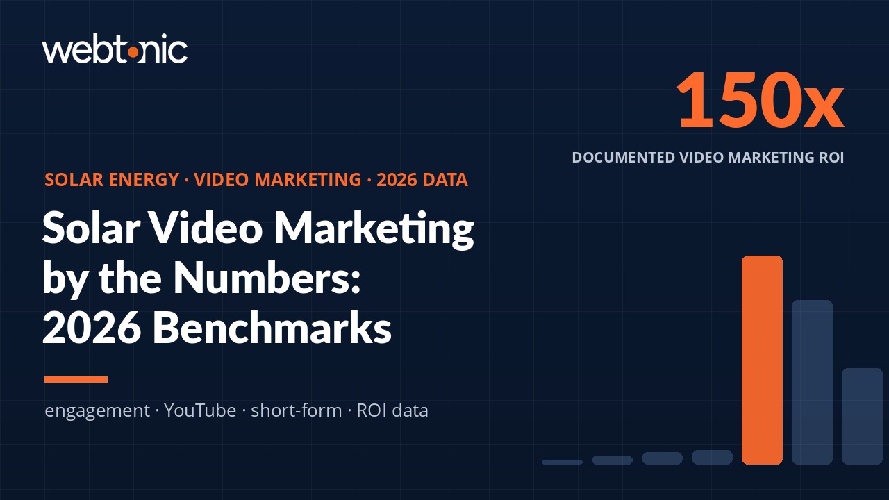 Solar energy video marketing statistics 2026 — engagement multipliers, YouTube benchmarks, and production ROI data