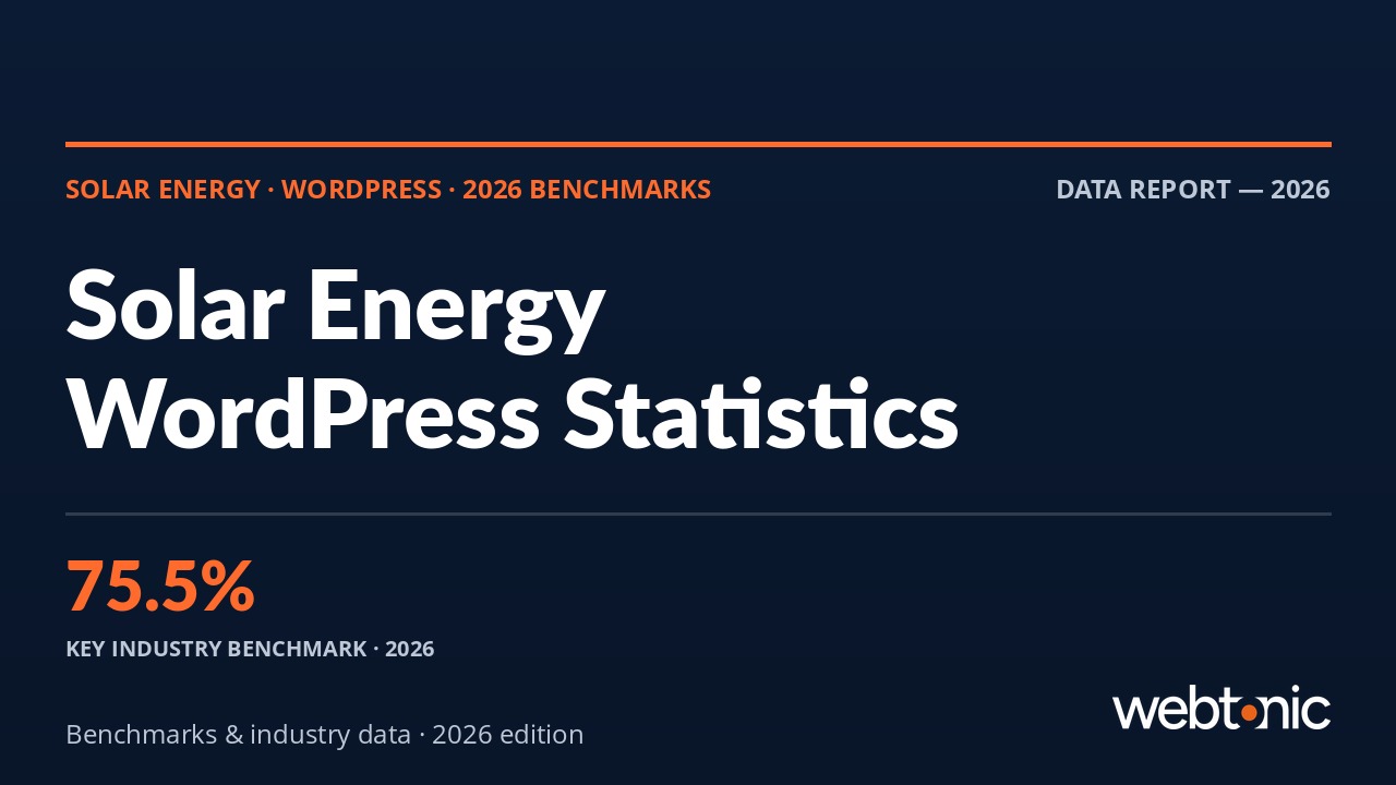 Solar Energy WordPress Statistics — featured image
