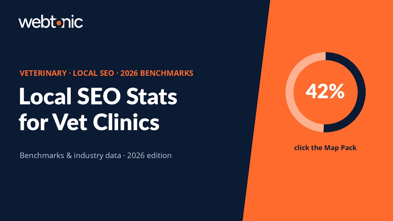 Veterinary Local SEO Statistics: 2026 Data & Trends — branded thumbnail with key statistics