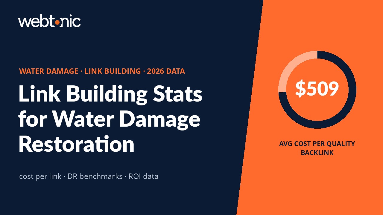 Water Damage Restoration Link Building Statistics (2026)