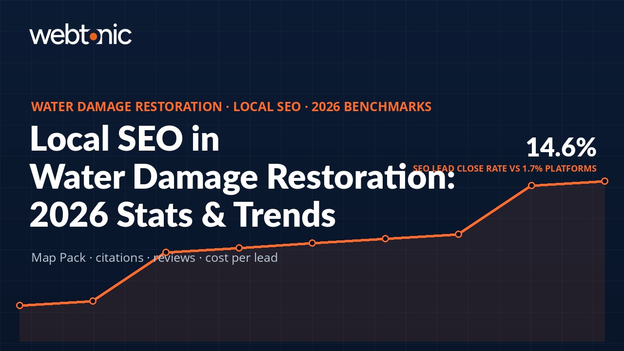 WDR Local SEO Stats & Trends (2026) thumbnail