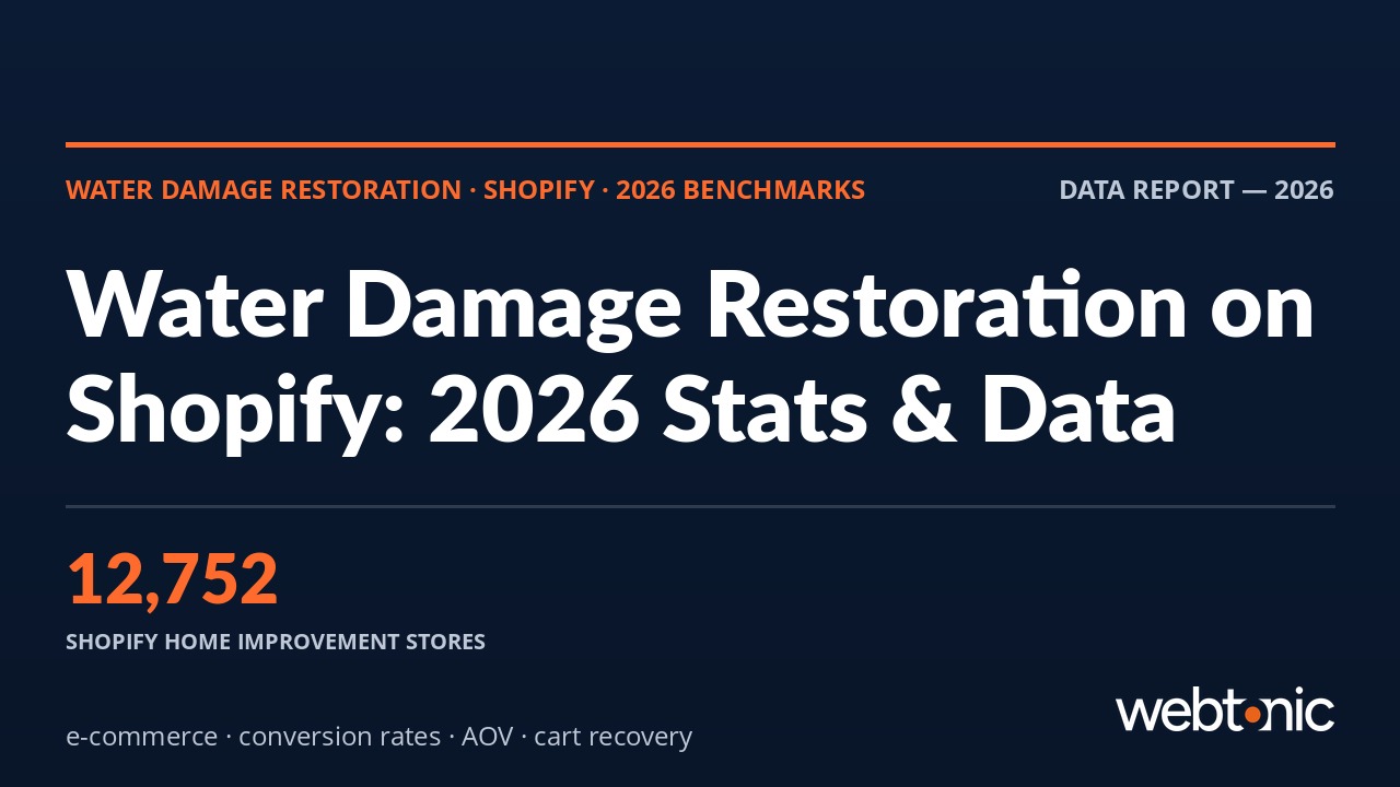 WDR Shopify Stats & E-commerce Data thumbnail