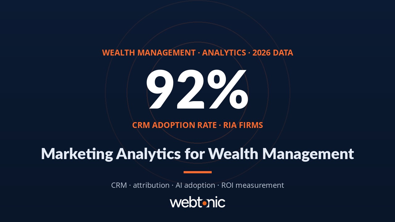 Wealth management analytics statistics 2026 benchmarks showing 92% CRM adoption rate