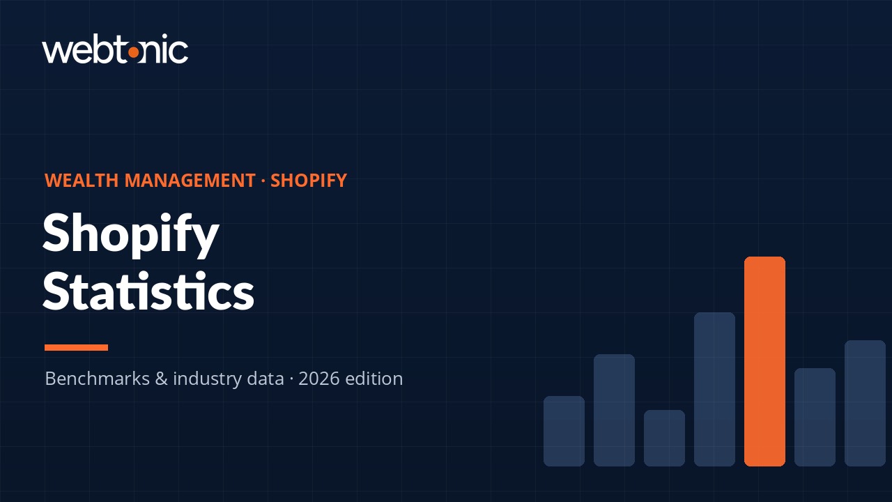 Wealth Management Shopify Statistics 2026 — platform metrics, conversion rates, and digital product revenue