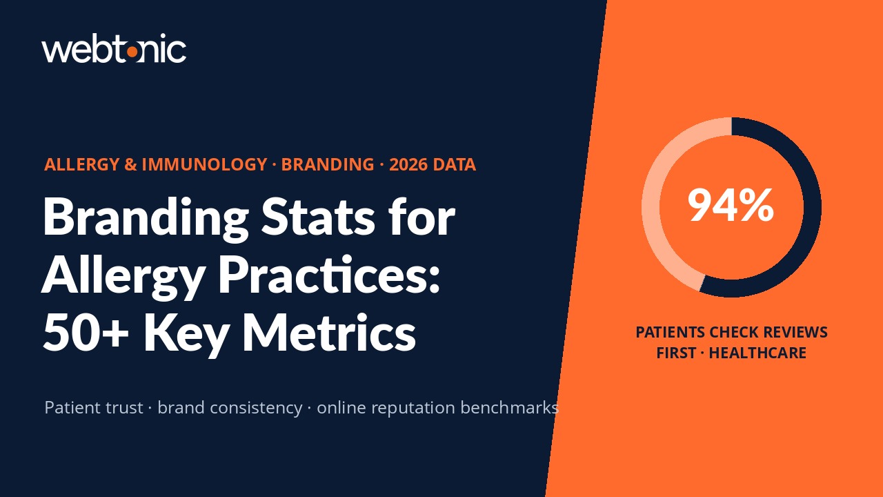 Allergy immunology branding statistics 2026 patient trust brand consistency practice growth benchmarks