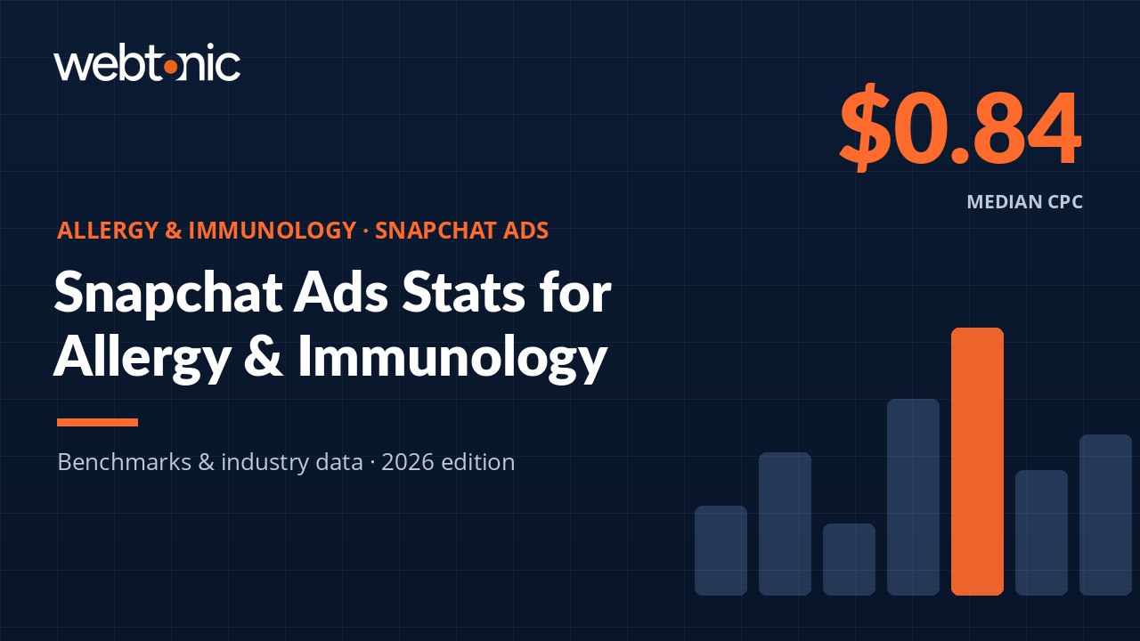 ALLERGY & IMMUNOLOGY · SNAPCHAT ADS - statistics and benchmarks for 2026