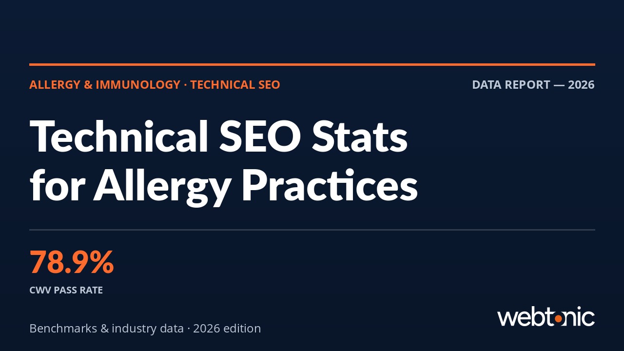 ALLERGY & IMMUNOLOGY · TECHNICAL SEO - statistics and benchmarks for 2026