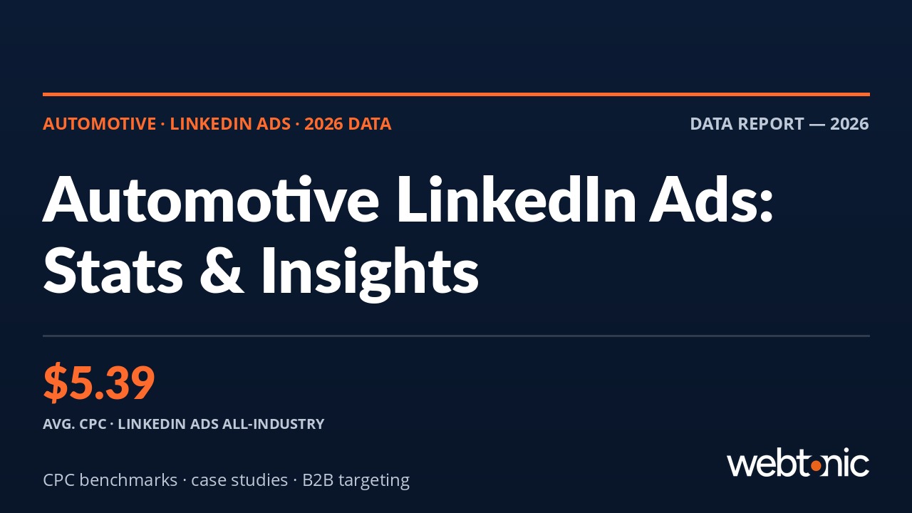 Thumbnail for Inside Automotive LinkedIn Ads: Key Statistics & Insights for 2026