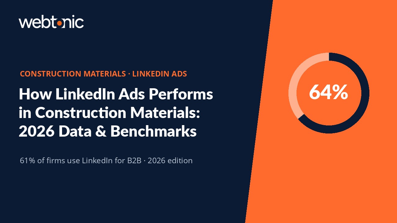 Construction materials LinkedIn ads statistics 2026 showing CPC benchmarks and engagement rates