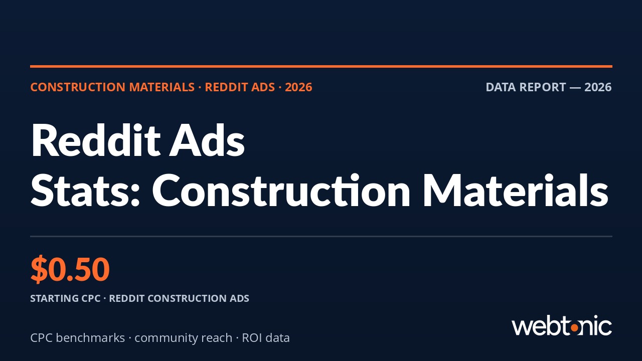 Construction Materials Reddit Ads Statistics (2026) - Web Tonic