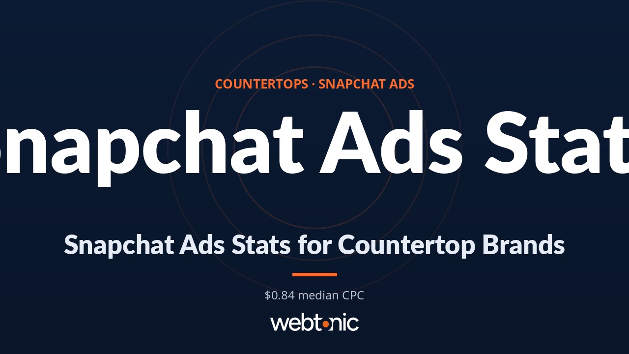 Thumbnail for How Countertops Businesses Use Snapchat Ads in 2026: Stats & Insights