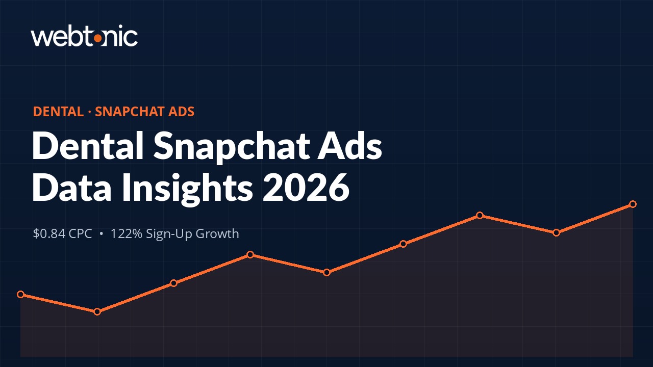 Dental Snapchat Ads Trends: Data-Driven Insights for 2026 — industry benchmarks and data visualization