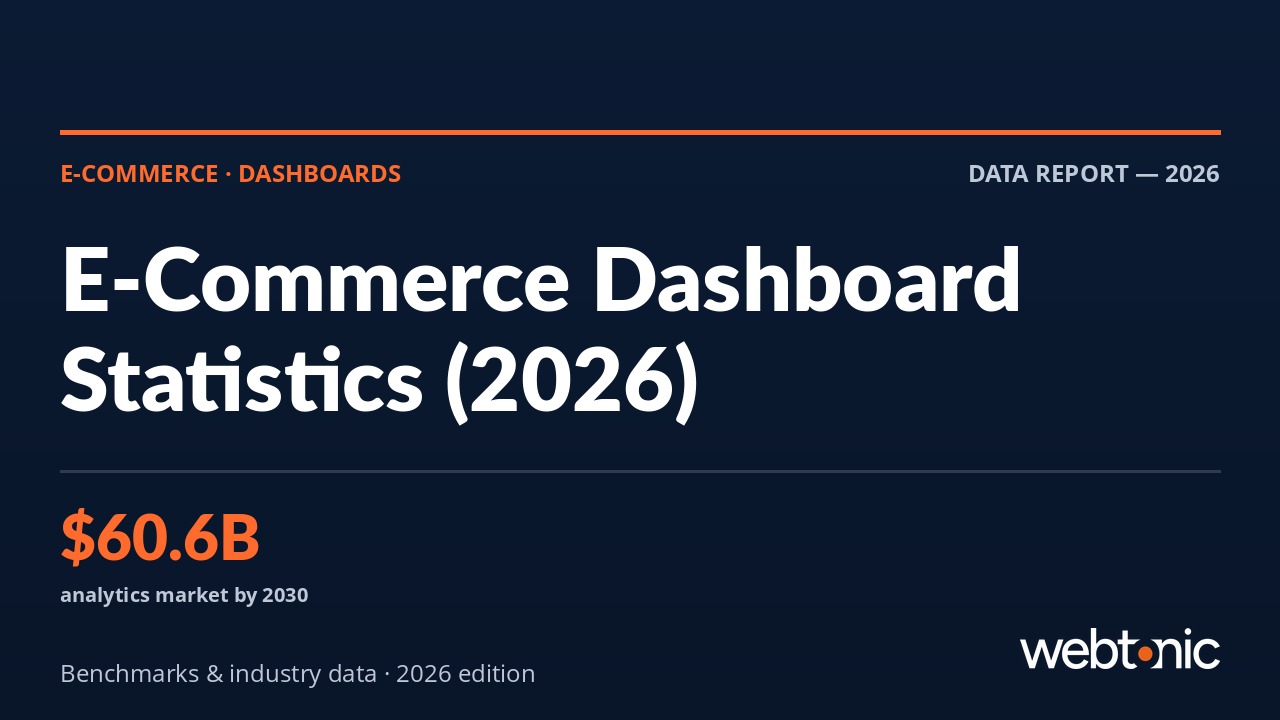 E-Commerce Dashboard Statistics – branded data visualization with key benchmarks