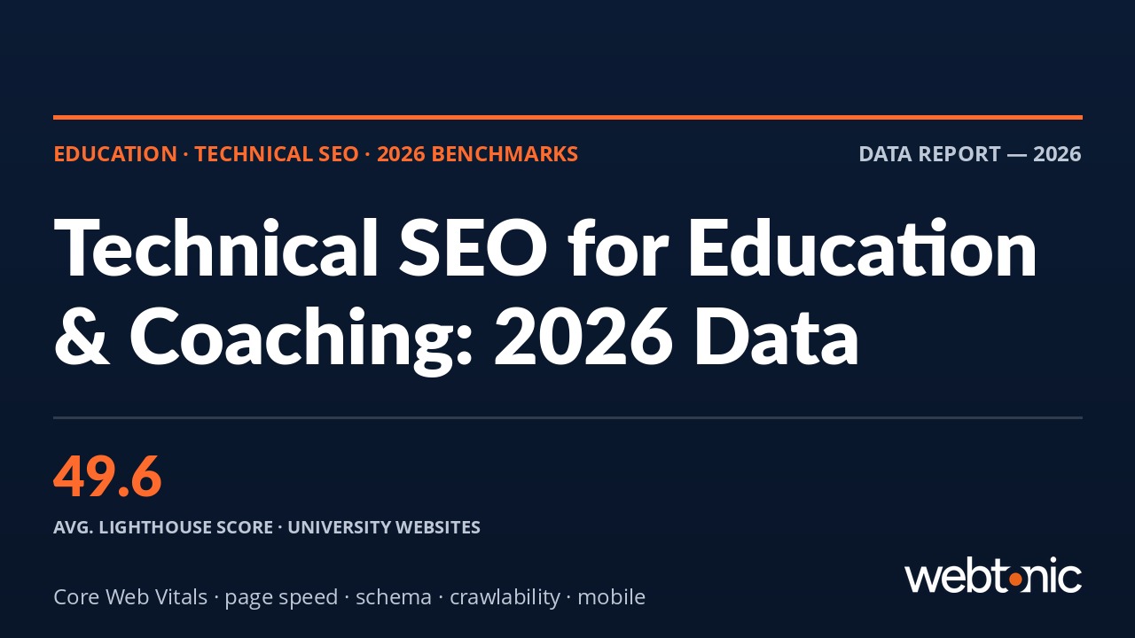 Thumbnail for Education & Coaching Technical SEO Statistics 2026