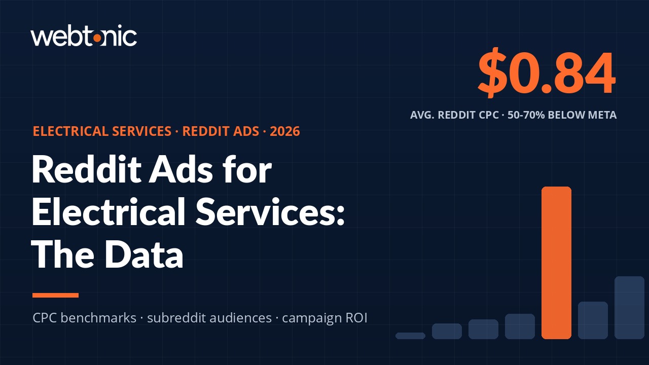 Thumbnail for Electrical Services Reddit Ads Statistics (2026)
