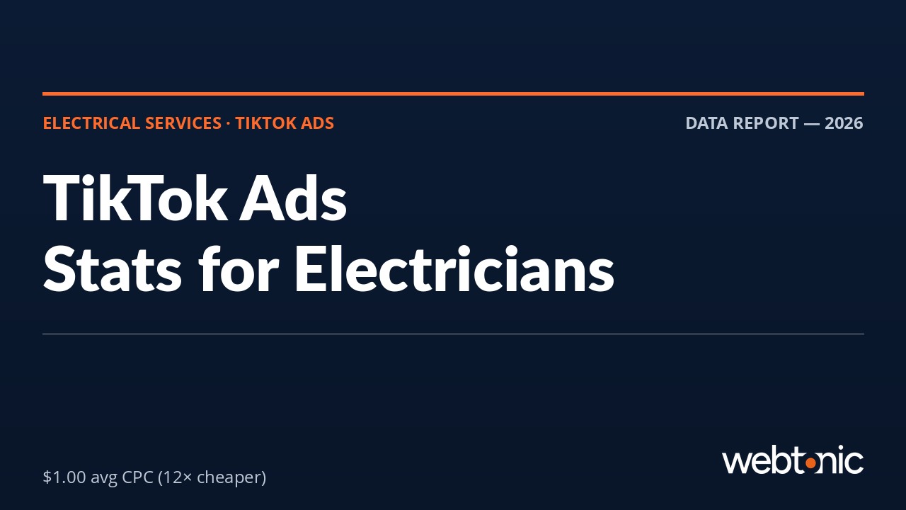 Thumbnail for TikTok Ads in the Electrical Services Industry: 2026 Statistics Roundup