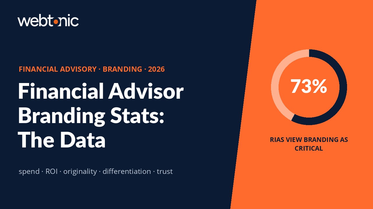 Financial Advisory Branding Stats 2026 — branded thumbnail