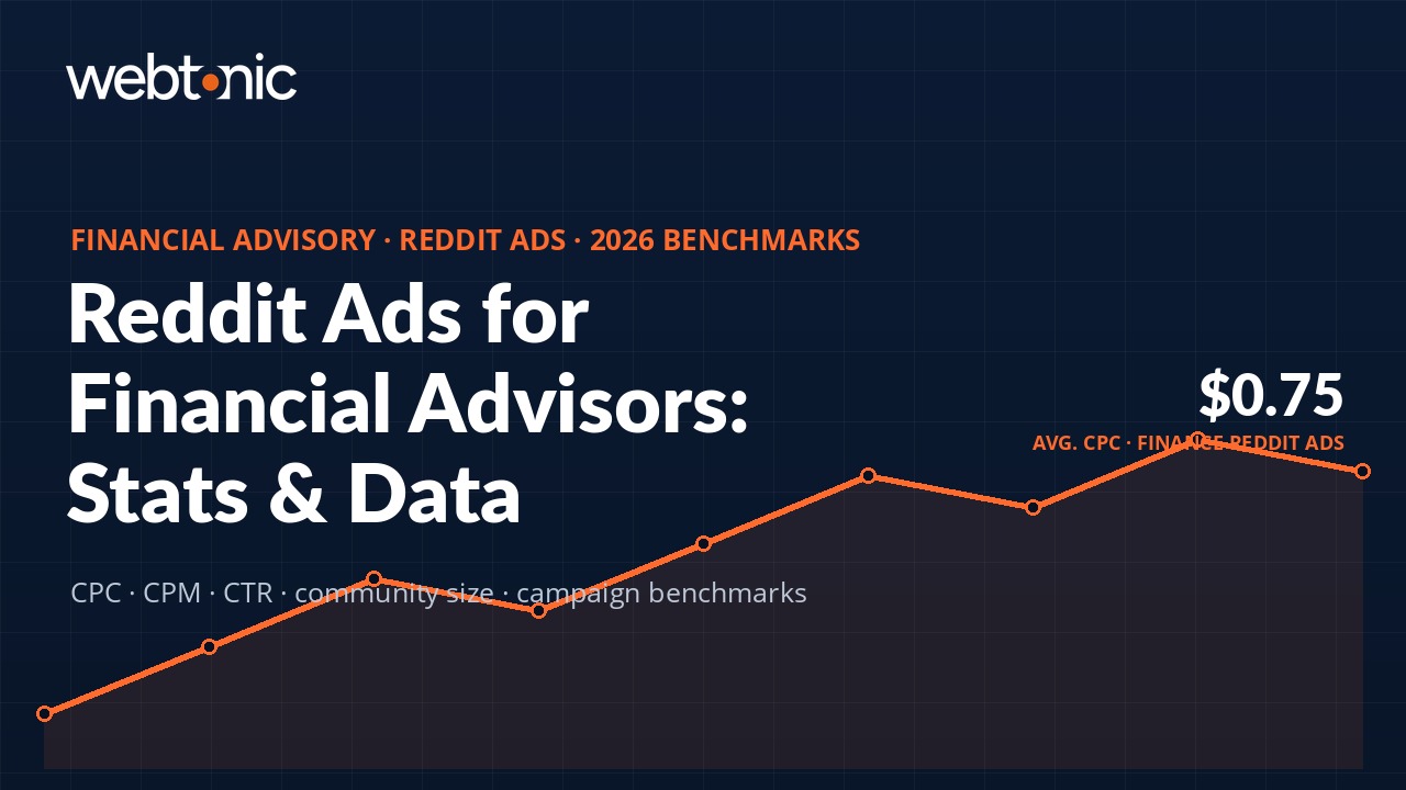 Financial Advisory Reddit Ads Statistics: 2026 Benchmarks & Campaign Data