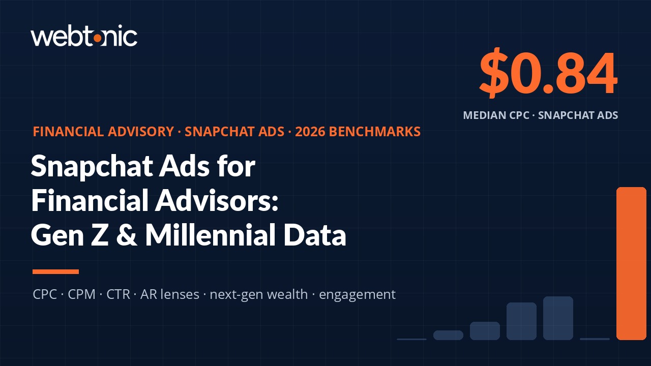 Financial Advisory Snapchat Ads Statistics: 2026 Benchmarks & Gen Z Engagement Data