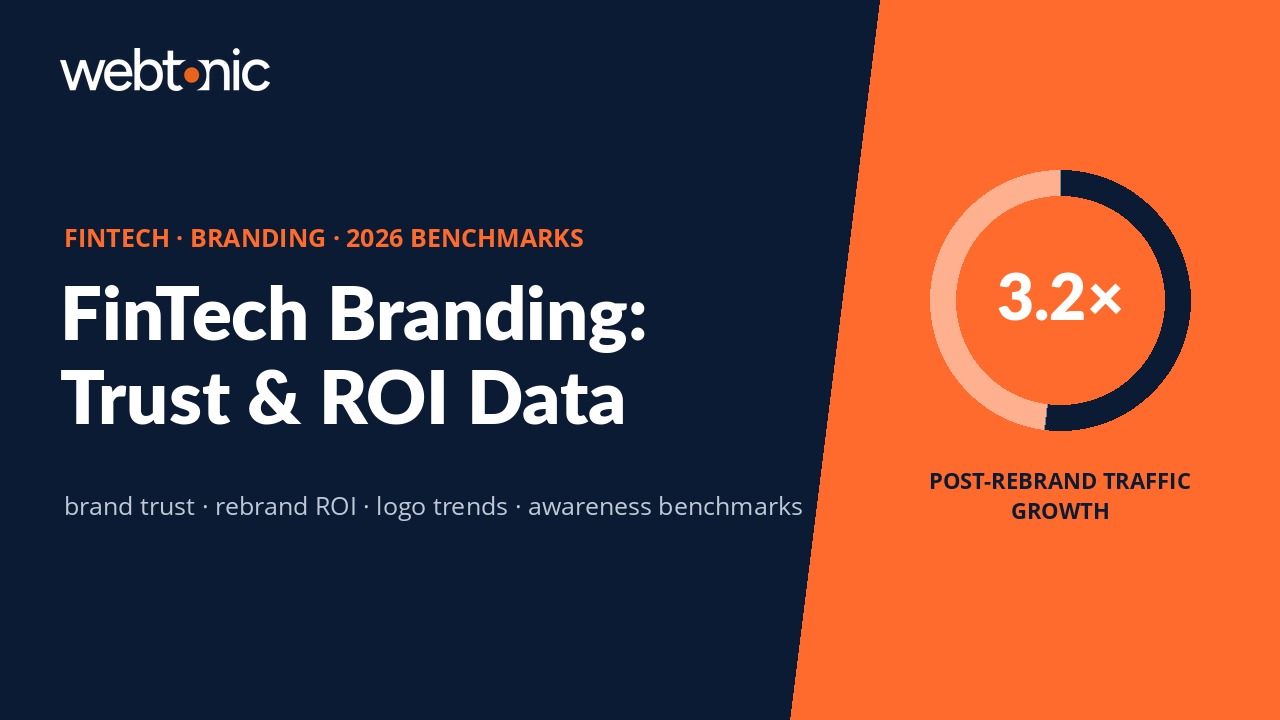 Thumbnail for FinTech Branding Statistics: 85+ Trust & ROI Data Points (2026)