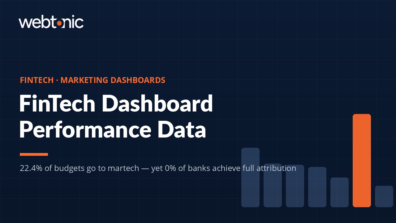 FinTech marketing dashboards statistics thumbnail showing budget allocation and adoption data