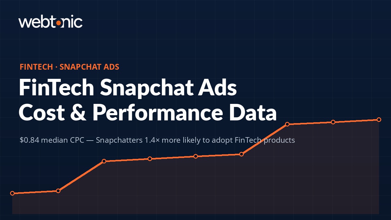 FinTech Snapchat ads statistics thumbnail showing cost benchmarks and case study performance data